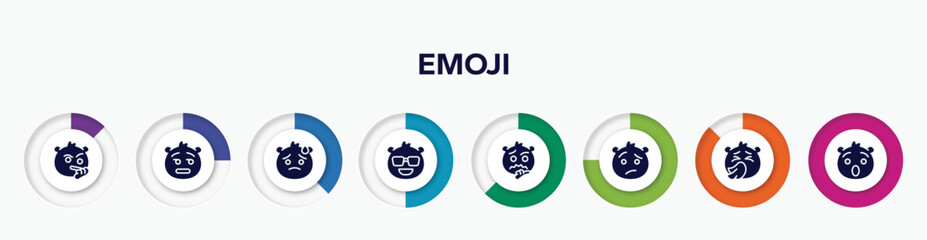 infographic element with emoji filled icons. included suspicious emoji, dissapointment emoji, downcast with sweat cool thinking confused sneezing hushed vector.