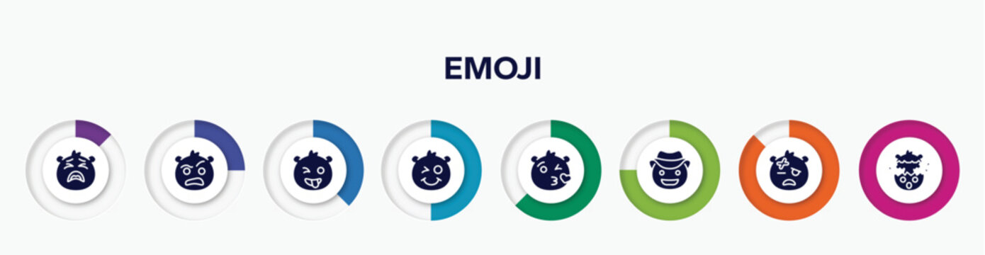 infographic element with emoji filled icons. included tired emoji, sceptic emoji, crazy smile love cowboy hat injured exploding head vector.
