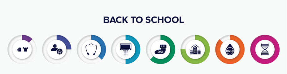 infographic element with back to school filled icons. included hand puppet, novice, jump rope, basketball equipment, booties, kindergarten, h2o, dna structure vector.