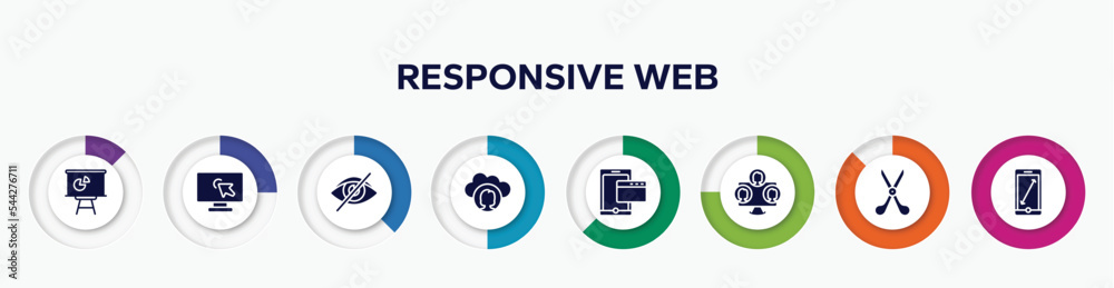 Poster infographic element with responsive web filled icons. included statistics presentation, computer scr