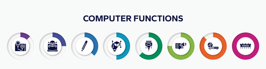 infographic element with computer functions filled icons. included navigator, attack, digital pen, invention, dvi, content marketing, woofers, rom vector.