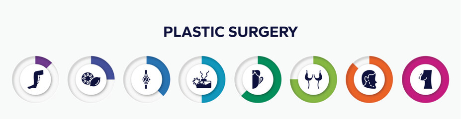 infographic element with plastic surgery filled icons. included calf, lemon slice, wrist watch, aroma, otoplasty, breast reduction, implant, nipple vector.
