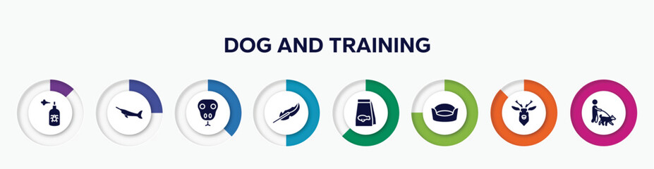 Obraz na płótnie Canvas infographic element with dog and training filled icons. included spray, big swordfish, snake head, feathers, fish food, cat bed, deer head, dog walker vector.