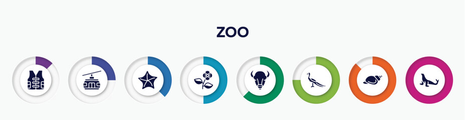 infographic element with zoo filled icons. included vest, cable car, starfish, poppy, bison, peacock, shell, sea lion vector.