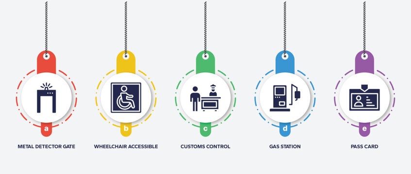 infographic element template with in the frontier filled icons such as metal detector gate, wheelchair accessible, customs control, gas station, pass card vector.