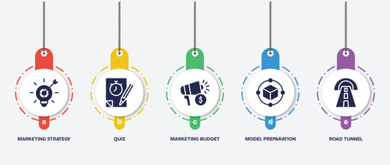 infographic element template with general filled icons such as marketing strategy, quiz, marketing budget, model preparation, road tunnel vector.