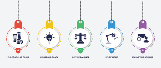 infographic element template with marketing and seo filled icons such as three dollar coins stacks, lightbulb black tool shape, justice balance, study light, marketing seminar vector.