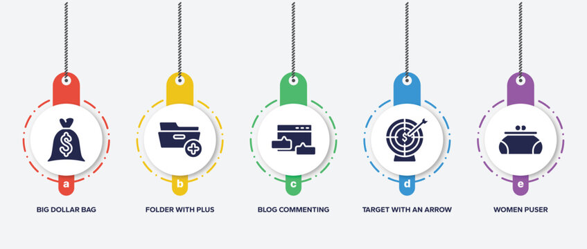 infographic element template with business and finance filled icons such as big dollar bag, folder with plus, blog commenting, target with an arrow, women puser vector.