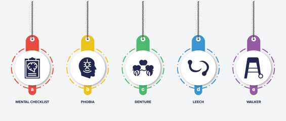 infographic element template with medical services filled icons such as mental checklist, phobia, denture, leech, walker vector.