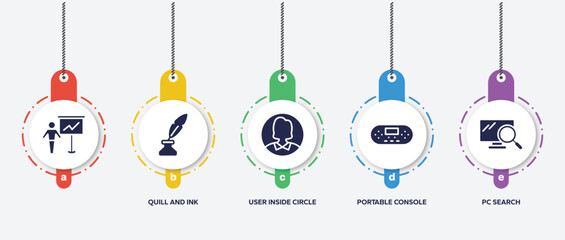 infographic element template with responsive web filled icons such as , quill and ink, user inside circle, portable console, pc search vector.