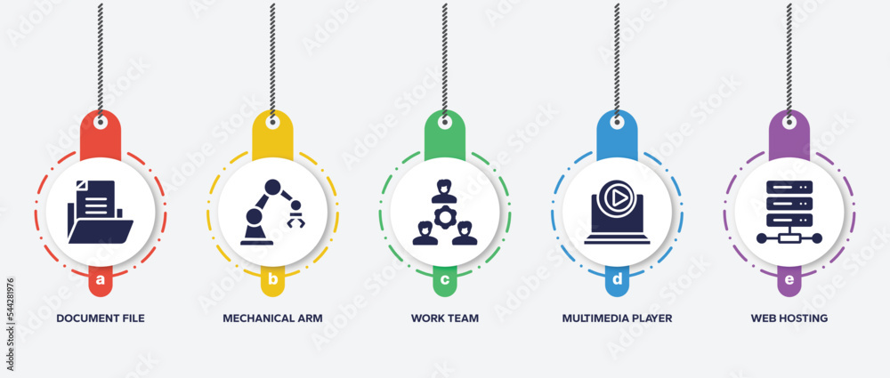 Poster infographic element template with web development filled icons such as document file, mechanical arm