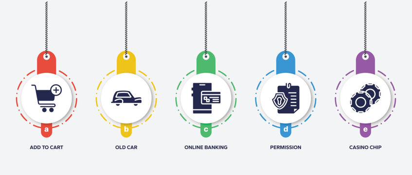 infographic element template with economy filled icons such as add to cart, old car, online banking, permission, casino chip vector.