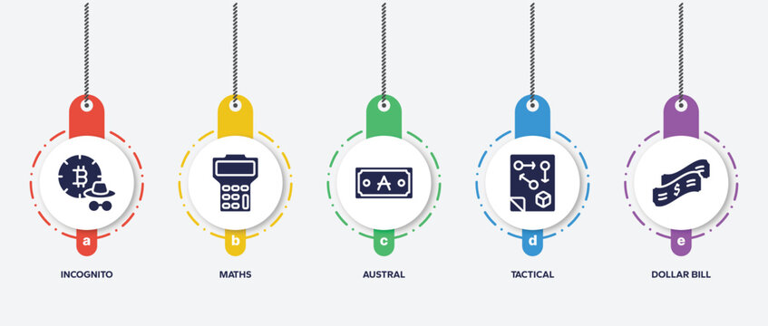 Infographic Element Template With Money Filled Icons Such As Incognito, Maths, Austral, Tactical, Dollar Bill Vector.