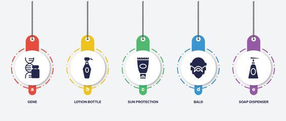 infographic element template with beauty filled icons such as gene, lotion bottle, sun protection, bald, soap dispenser vector.