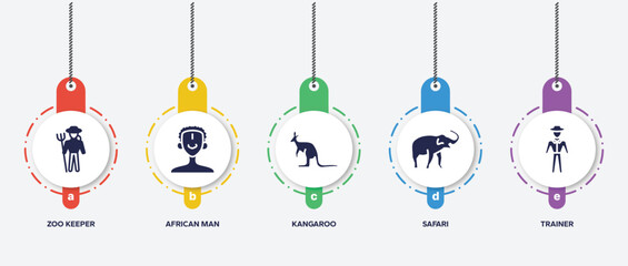 infographic element template with in the zoo filled icons such as zoo keeper, african man, kangaroo, safari, trainer vector.
