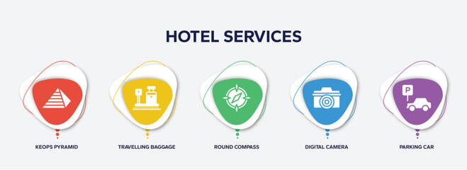 infographic element template with hotel services filled icons such as keops pyramid, travelling baggage weight, round compass, digital camera, parking car vector.