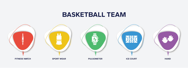 infographic element template with basketball team filled icons such as fitness watch, sport wear, pulsometer, ice court, hand vector.