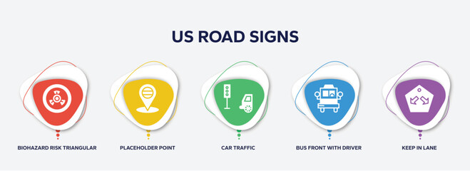 infographic element template with us road signs filled icons such as biohazard risk triangular, placeholder point, car traffic, bus front with driver, keep in lane vector.