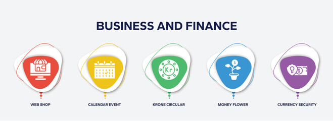 infographic element template with business and finance filled icons such as web shop, calendar event, krone circular, money flower, currency security vector.