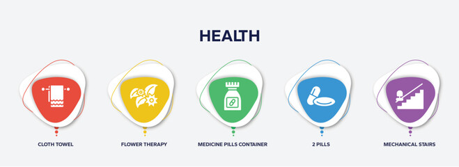 infographic element template with health filled icons such as cloth towel, flower therapy, medicine pills container, 2 pills, mechanical stairs going down vector.