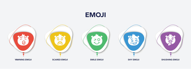 infographic element template with emoji filled icons such as yawning emoji, scared emoji, smile shy shushing vector.