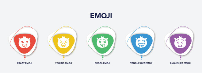 infographic element template with emoji filled icons such as crazy emoji, yelling emoji, drool tongue out anguished vector.