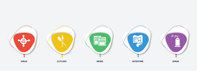 infographic element template with filled icons such as virus, cutlery, news, intestine, spray vector.