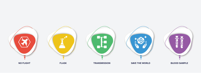 infographic element template with filled icons such as no flight, flask, transmission, save the world, blood sample vector.