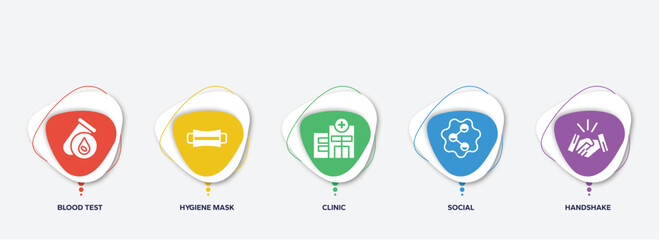 infographic element template with filled icons such as blood test, hygiene mask, clinic, social, handshake vector.