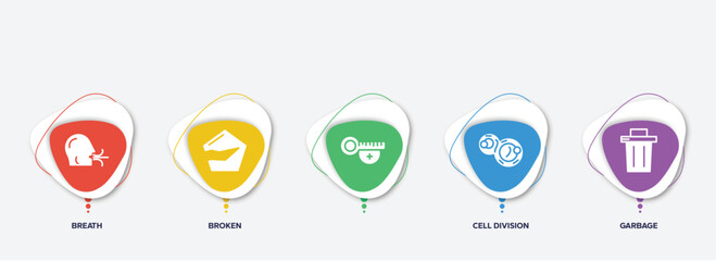 infographic element template with filled icons such as breath, broken, , cell division, garbage