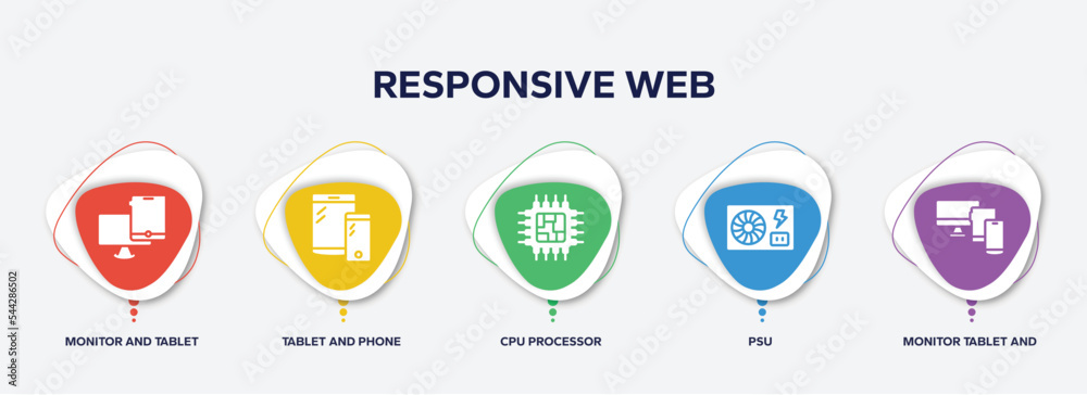 Poster infographic element template with responsive web filled icons such as monitor and tablet, tablet and