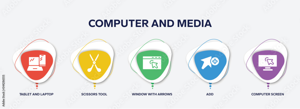 Poster infographic element template with computer and media filled icons such as tablet and laptop, scissor