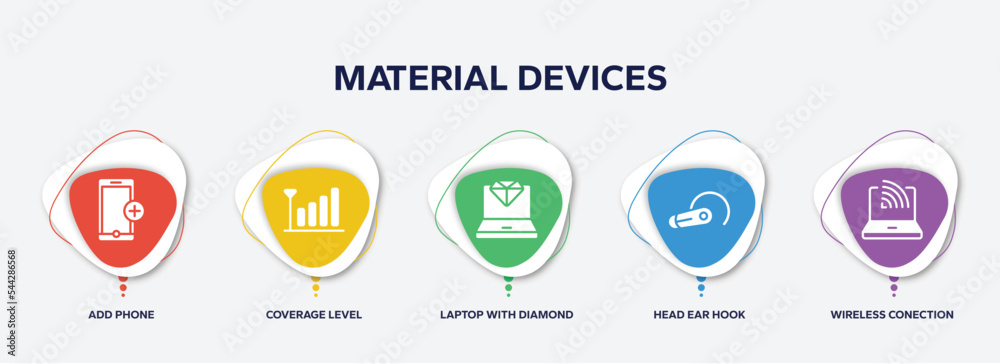 Poster infographic element template with material devices filled icons such as add phone, coverage level, l