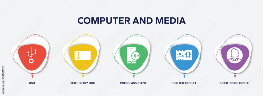 Poster infographic element template with computer and media filled icons such as usb, text entry box, phone