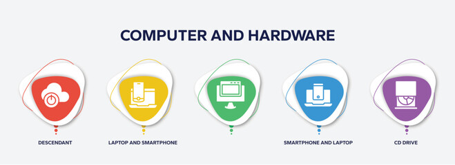 infographic element template with computer and hardware filled icons such as descendant, laptop and smartphone, , smartphone and laptop, cd drive vector.