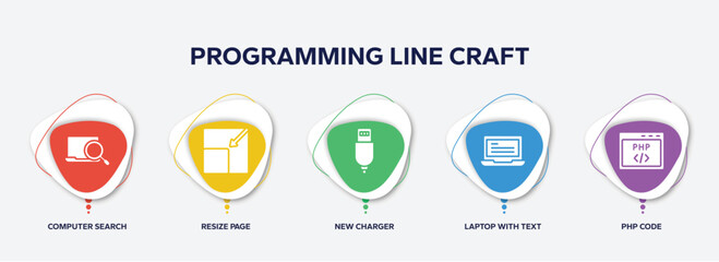 infographic element template with programming line craft filled icons such as computer search, resize page, new charger, laptop with text, php code vector.