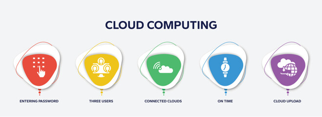 infographic element template with cloud computing filled icons such as entering password, three users, connected clouds by internet, on time, cloud upload vector.