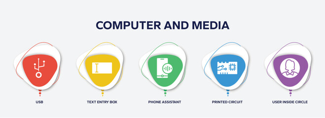 infographic element template with computer and media filled icons such as usb, text entry box, phone assistant, printed circuit, user inside circle vector.
