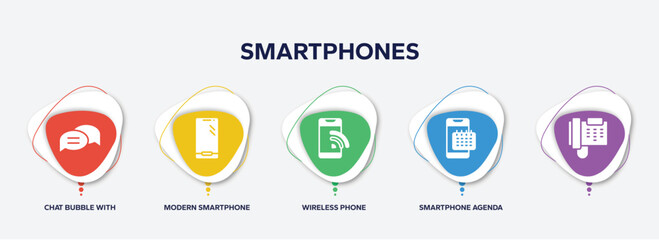 infographic element template with smartphones filled icons such as chat bubble with lines, modern smartphone, wireless phone, smartphone agenda, vector.