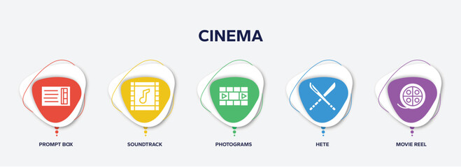 infographic element template with cinema filled icons such as prompt box, soundtrack, photograms, hete, movie reel vector.