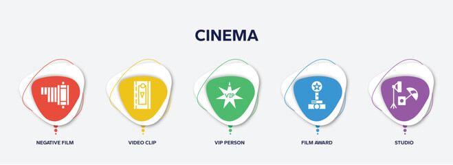 infographic element template with cinema filled icons such as negative film, video clip, vip person, film award, studio vector.