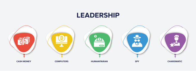 infographic element template with leadership filled icons such as cash money, computers, humanitarian, spy, charismatic vector.