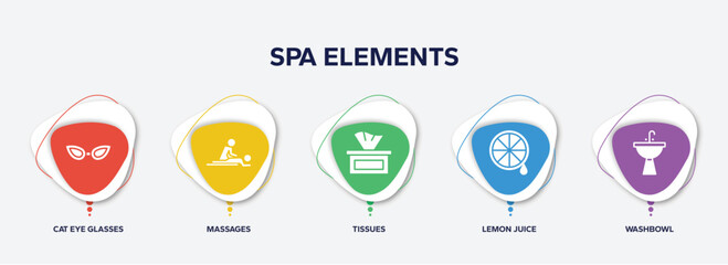 infographic element template with spa elements filled icons such as cat eye glasses, massages, tissues, lemon juice, washbowl vector.