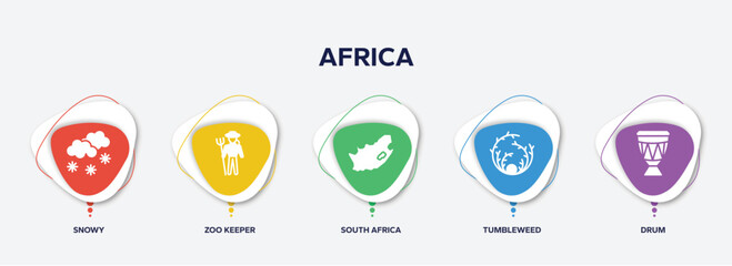 infographic element template with africa filled icons such as snowy, zoo keeper, south africa, tumbleweed, drum vector.