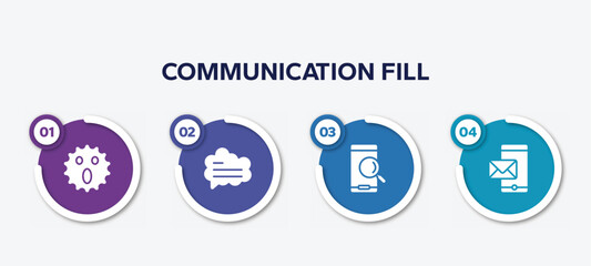 infographic element template with communication fill filled icons such as surprised, bubble speech, searching by phone, mobile with envelope vector.