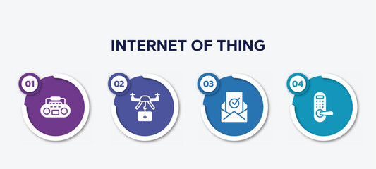 infographic element template with internet of thing filled icons such as tape player, medical assistance, verified, door lock vector.