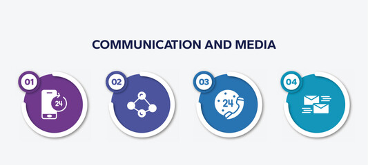 infographic element template with communication and media filled icons such as smartphone 24 hours service, social normal, telephone line 24 hours service, mailing vector.