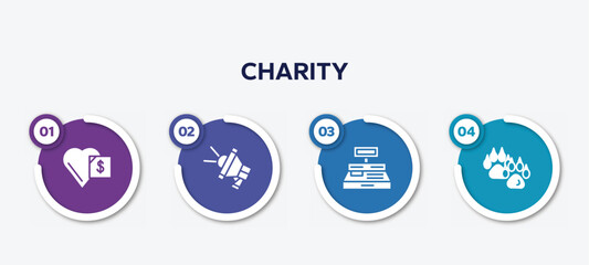 infographic element template with charity filled icons such as donate, loudspeaker, cash box, dog pawprint vector.