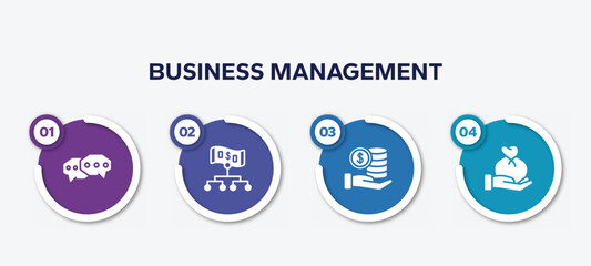 infographic element template with business management filled icons such as chat bubble, hierarchy structure, stack, wage vector.