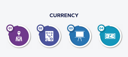 Fototapeta premium infographic element template with currency filled icons such as clerk, tactical, board stand, lari vector.